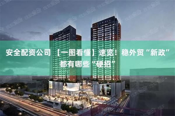 安全配资公司 【一图看懂】速览！稳外贸“新政”都有哪些“硬招”