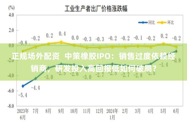 正规场外配资  中策橡胶IPO：销售过度依赖经销商，研发投入高回报低如何破局？
