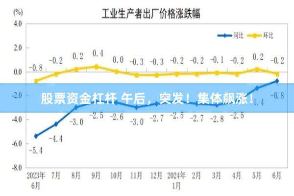 股票资金杠杆 午后，突发！集体飙涨！